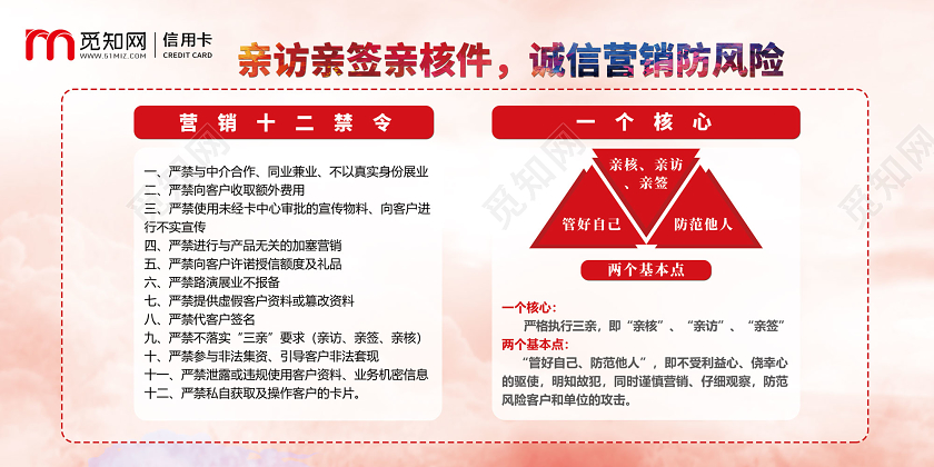 红色亲访亲签亲核件诚信营销防风险银行营销十二禁令银行展板