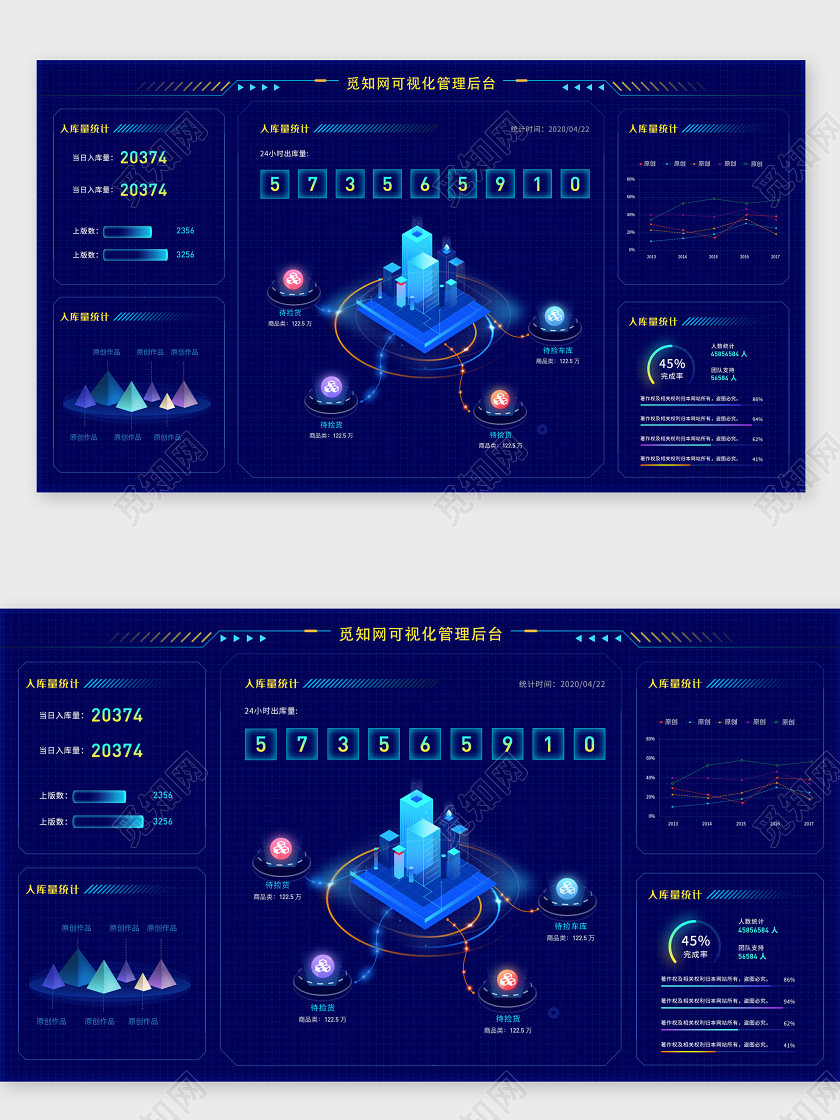 科技风蓝色大数据可视化管理后台ui界面