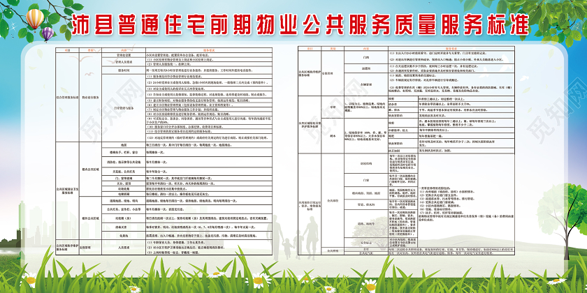 绿色大气普通住宅前期物业公共服务质量标准展板物业展板
