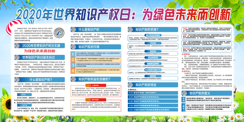 绿色2020年世界知识产权日为绿色未来而创新宣传展板