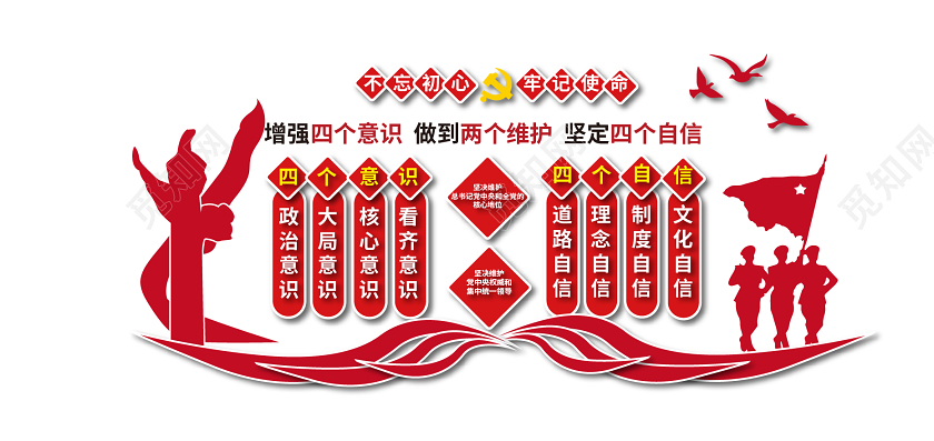 红色创意简洁不忘初心牢记使命增强四个意识做到两个维护文化墙党建文化墙党建标语
