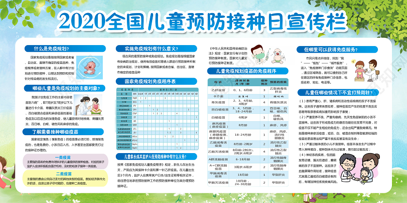 2020全国儿童预防接种宣传日及时接种疫苗共筑健康宣传栏展板