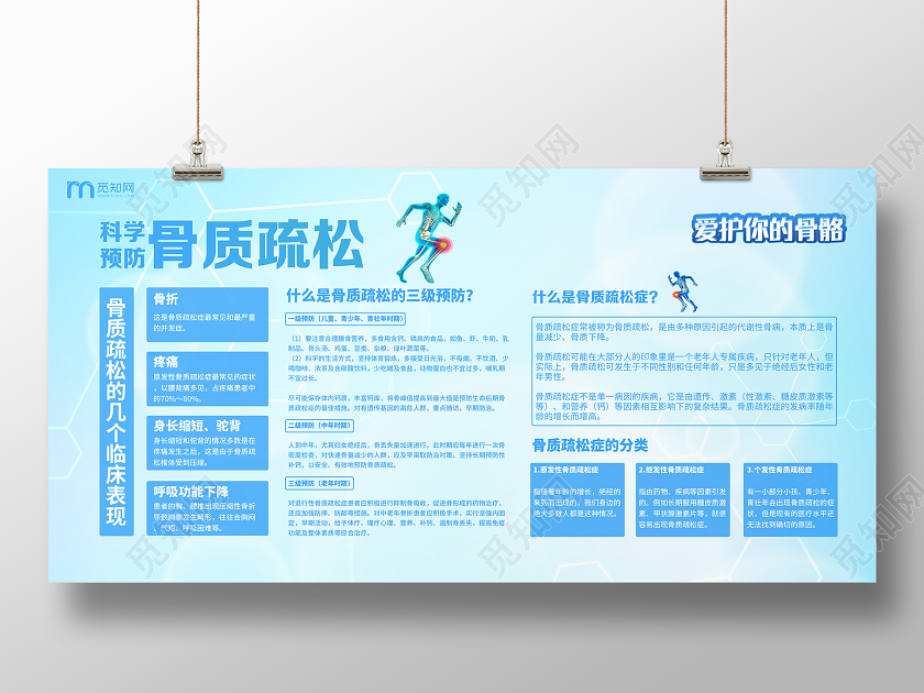 蓝色科技如何防治骨质疏松科普展板