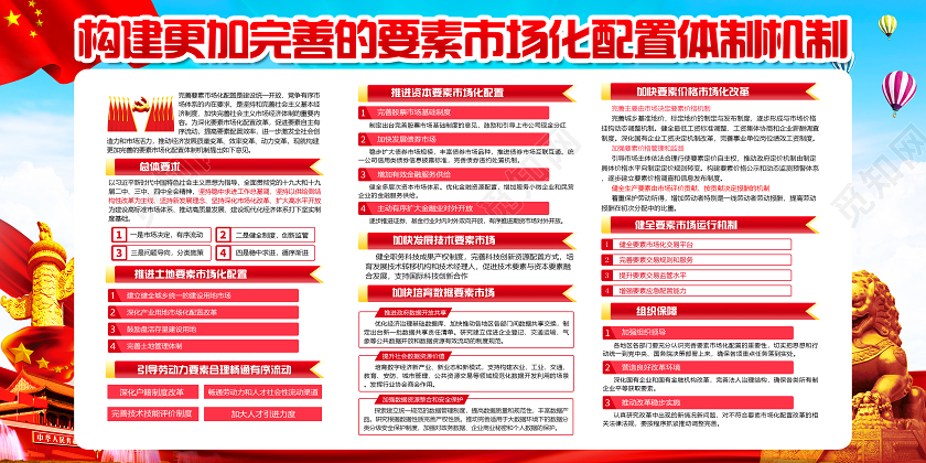 红色党建构建完善的要素市场化配置体制机制的意见党政党课展板