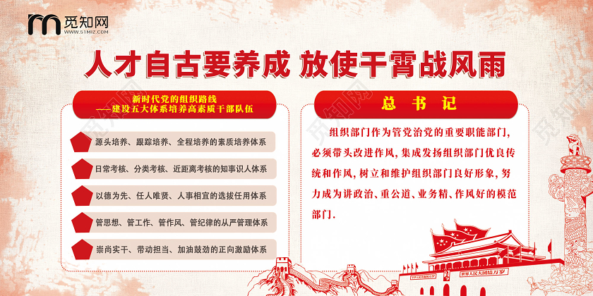 红色人才自古要养成放使干霄战风雨银行展板党建党政党课