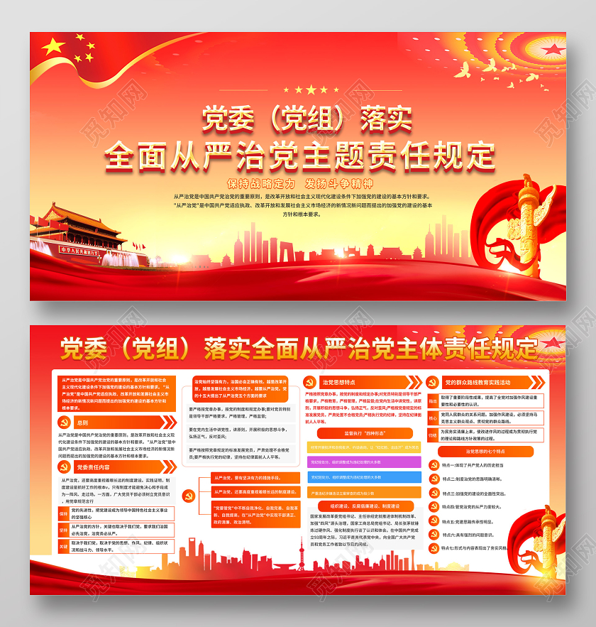 红色渐变党委党部党政党课党风党员全面从严治党责任规定双面展板