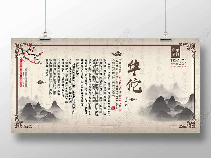 黄色水墨复古医学名人华佗中医文化名人展板