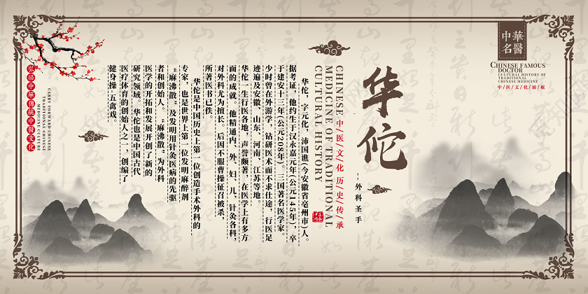 黄色水墨复古医学名人华佗中医文化名人展板