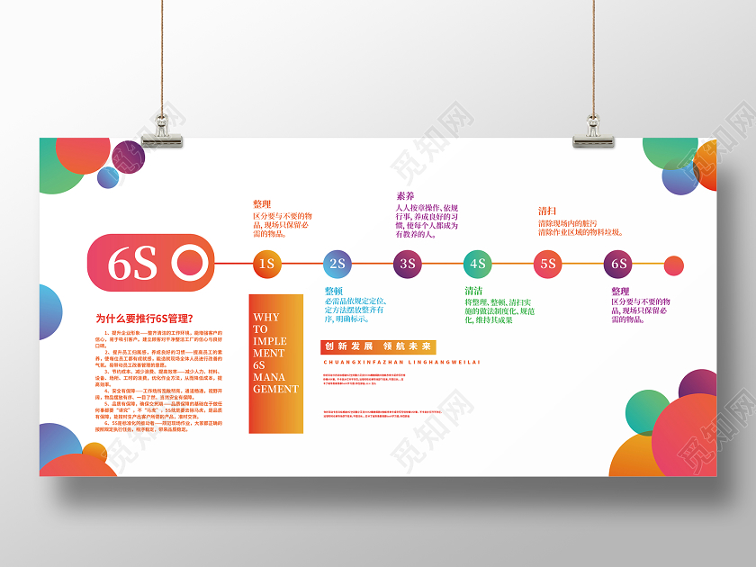 创新发展领航未来垃圾分类展板6s展板