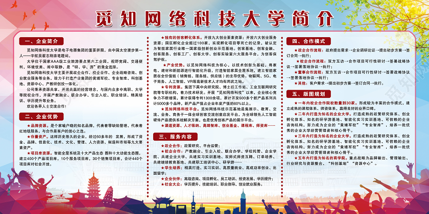 彩色炫酷大学校园简介展板大学展板