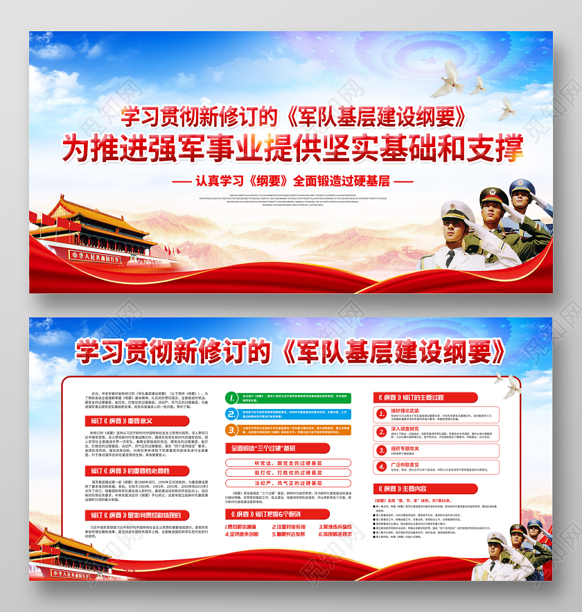 简约大气贯彻军队基层建设纲要党政党建党课强军展板套图