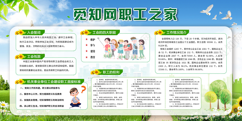 绿色活泼自然职工之家展板