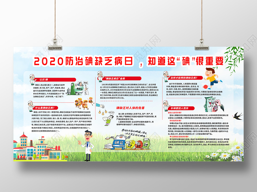 防治碘缺乏日展板