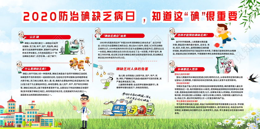 防治碘缺乏日展板