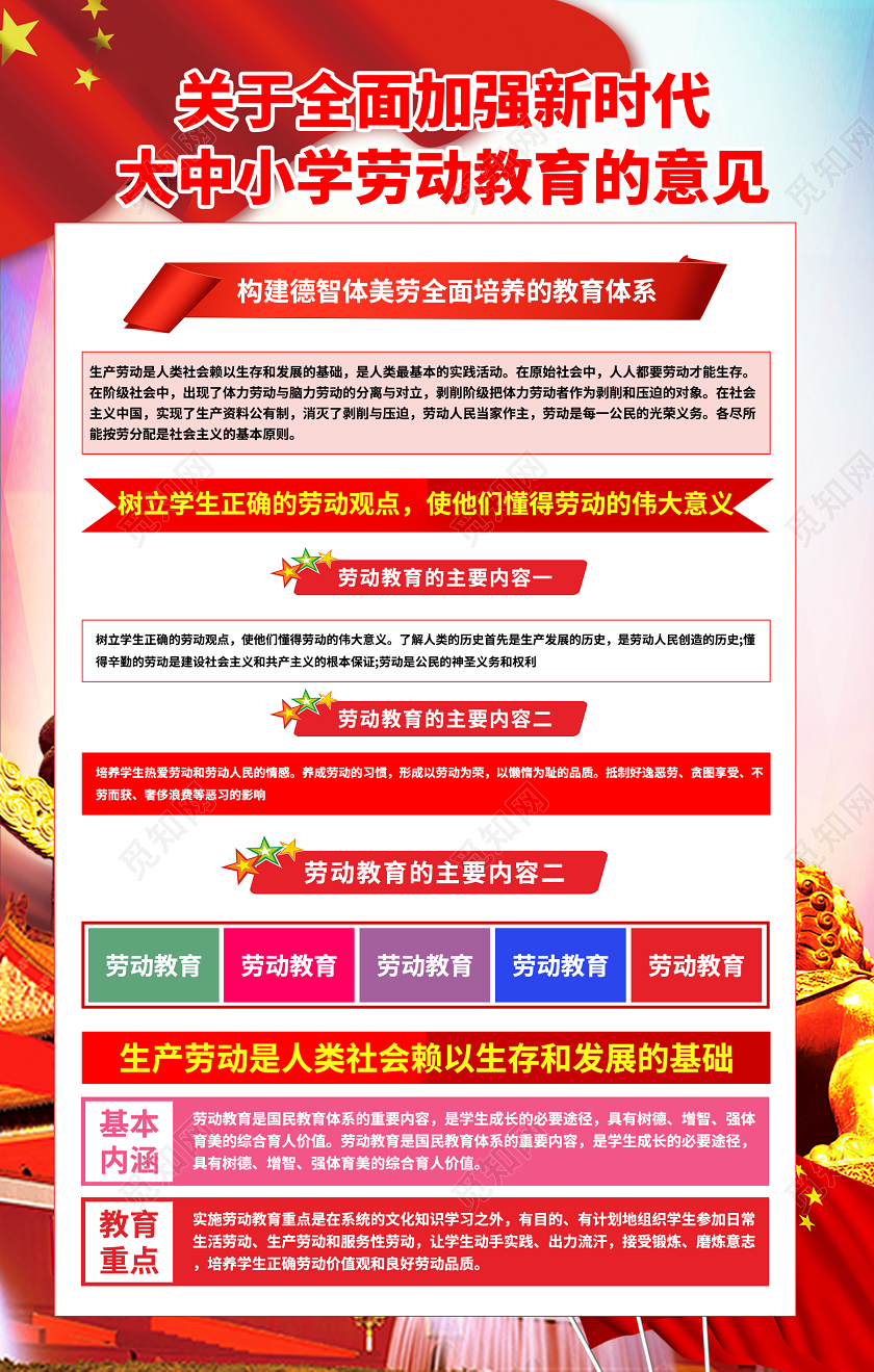 简约关于全面加强新时代大中小学劳动教育的意见劳动教育海报