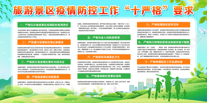 景区疫情防控十严格要求新型冠状病毒宣传展板