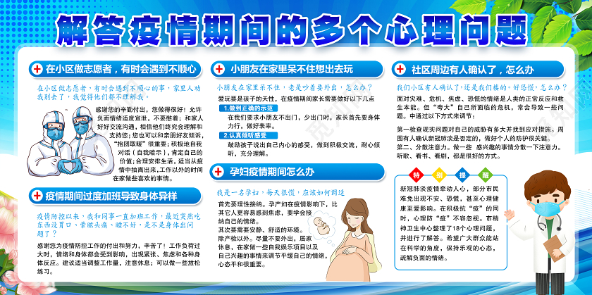 蓝色解答疫情期间多个心理问题知识宣传栏