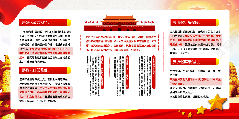 决战决胜脱贫攻坚党建宣传栏