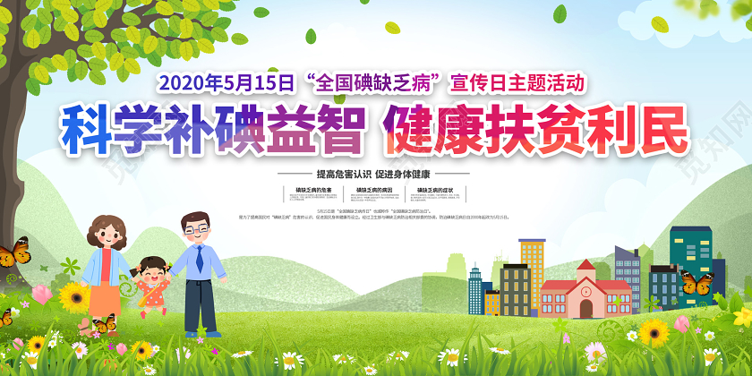 515绿色卡通小清新全国碘缺乏病宣传日科普展板碘缺乏病知识