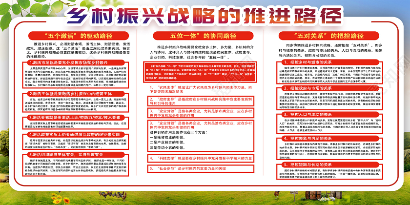 绿色清新美丽乡村坚持走乡村振兴道路双面展板