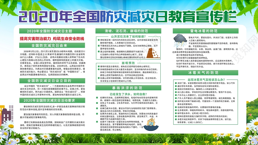 绿色全国防灾减灾日512防灾2020年全国防灾减灾日宣传展板全国防灾减灾日512防灾减灾