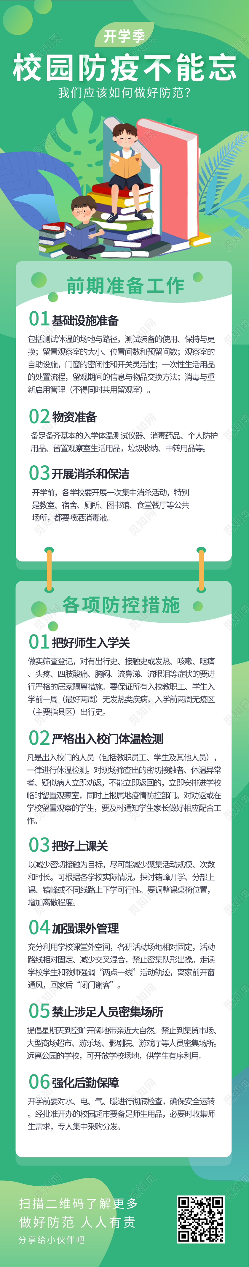 绿色手绘开学季校园防疫不能忘UI长图开学疫情防控