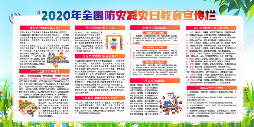 蓝色提升基层应急能力2020年全国防灾减灾日主题宣传栏展板