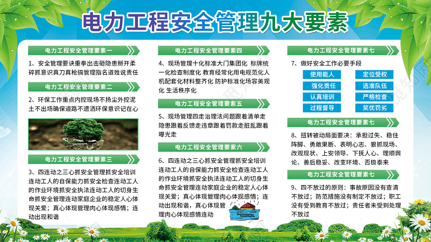 蓝色清新电力工程安全管理九大要素电力安全宣传展板