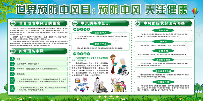 简单新清蓝色世界预防中风日关注健康宣传展板