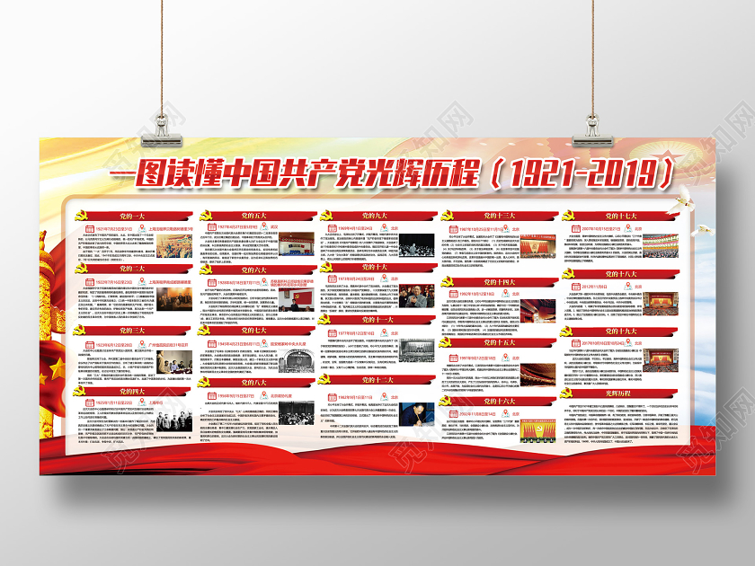 红色一图读懂中国共产党光辉历程党史展板党建党课党政党史展板套图