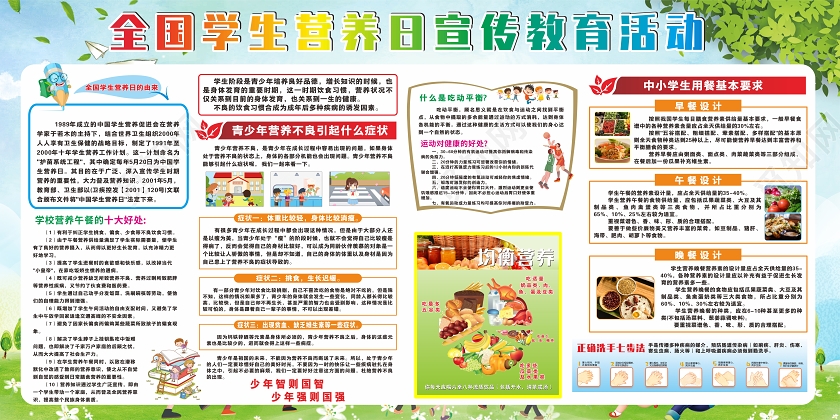 蓝色简约风全国学生营养日宣传教育活动展板