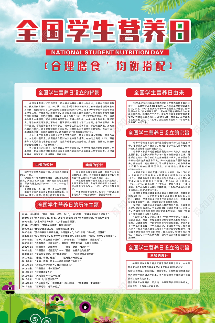 蓝色简约风全国学生营养日宣传海报