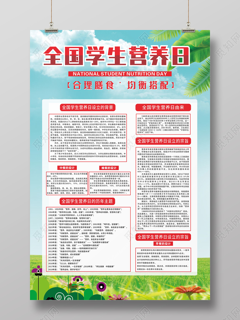 蓝色简约风全国学生营养日宣传海报