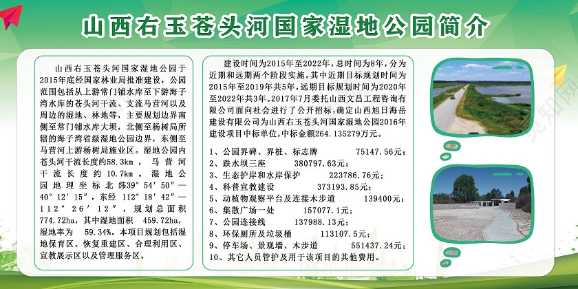 绿色环保林业湿地公园介绍展板林业展板