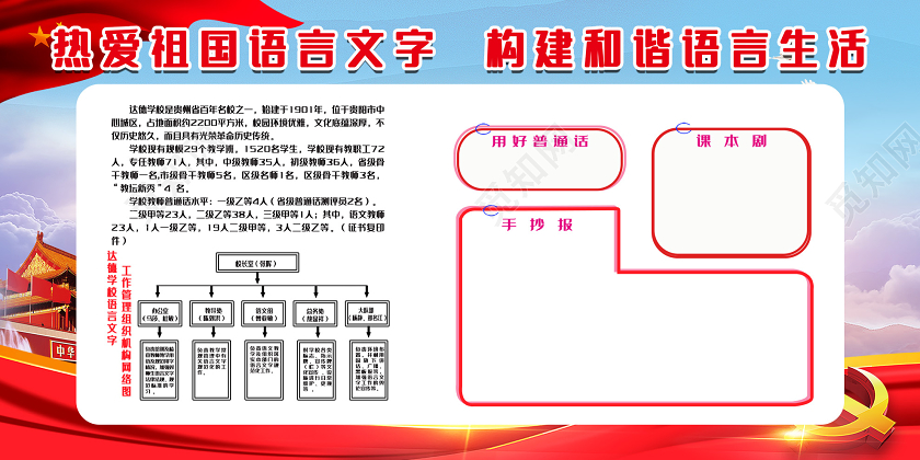 蓝色大气热爱祖国语言文字构建和谐语言生活展板语言文字展板