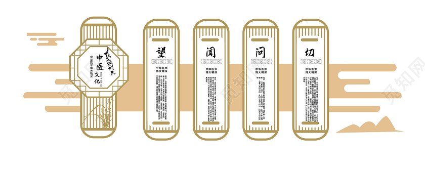 金色简洁大气中国风中医文化望闻问切宣传文化墙设计中医文化墙