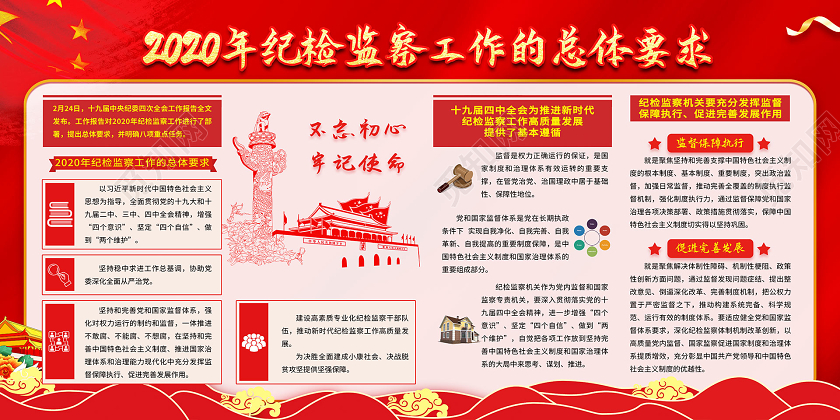 红色2020年纪检检查工作的总体要求纪检展板