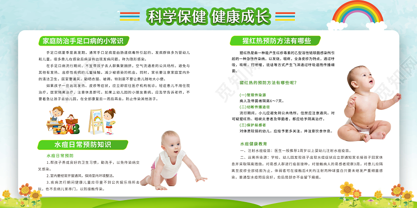 科学保健健康成长家庭预儿小知识创意展板学校园幼儿园安全