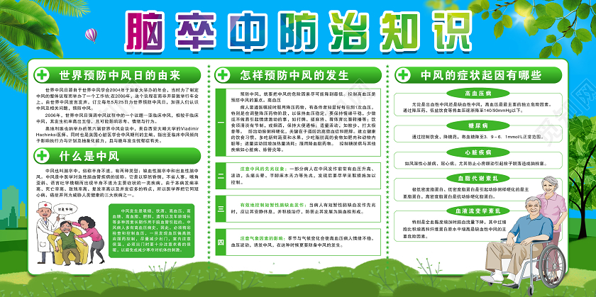 清新蓝色绿色世界预防中风日脑卒中防治知识宣传展板