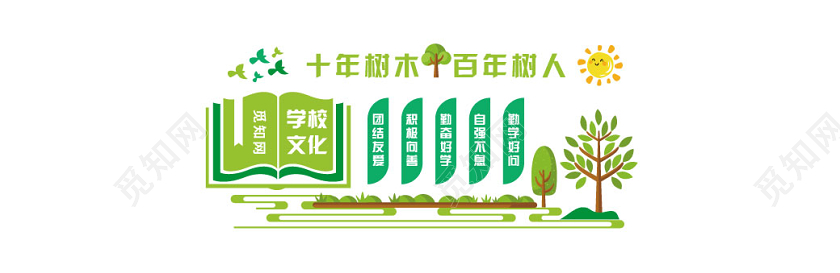 绿色小清新十年树木百年树人校园文化墙小学校园文化墙
