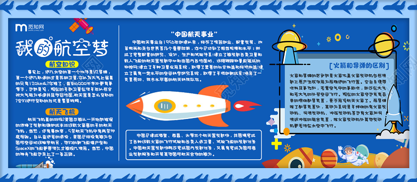蓝色简约卡通航天航空知识航空展板