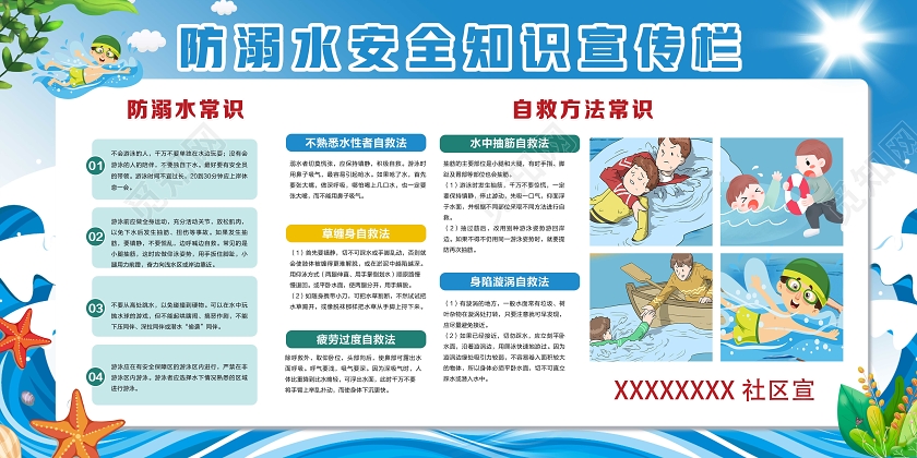 蓝色卡通预防溺水安全知识宣传栏防溺水展板