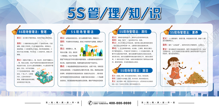 蓝色简约5S管理知识展板5s展板