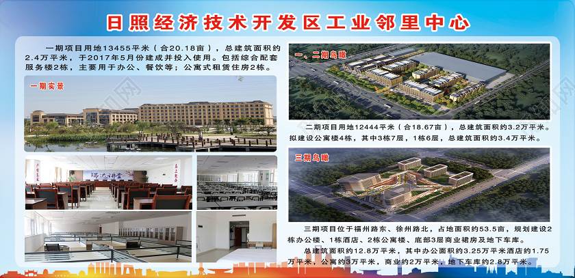 小清新自然蓝天白云城市背景经济技术开发区工业展板