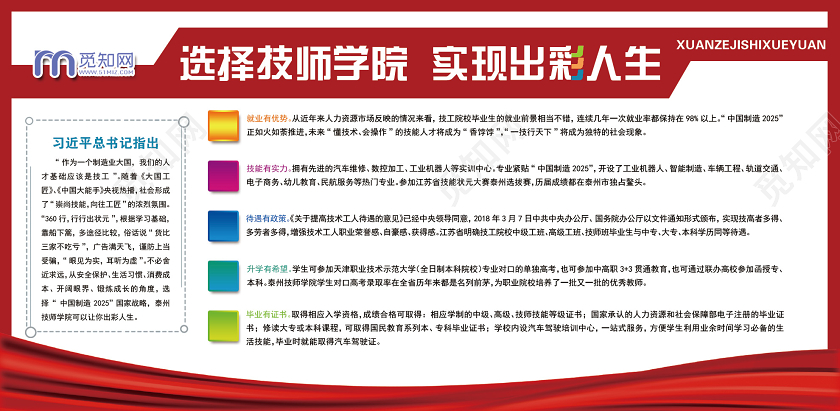 红色简单大气选择技师学院实现出彩人生学院简介宣传展板学院简介展板