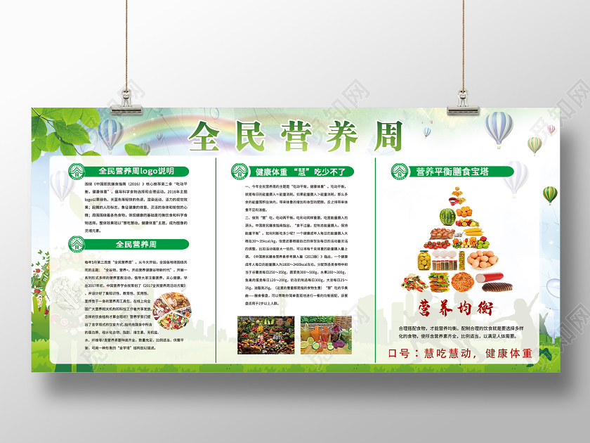 绿色小清新全民营养周展板