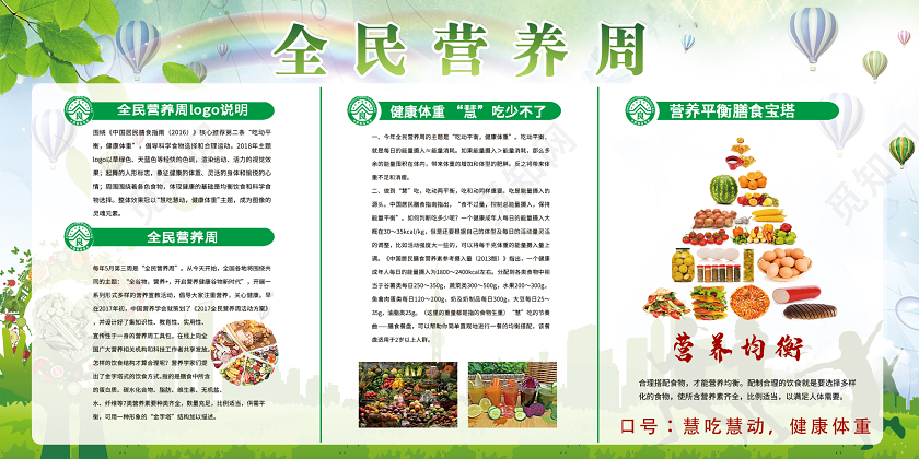 绿色小清新全民营养周展板