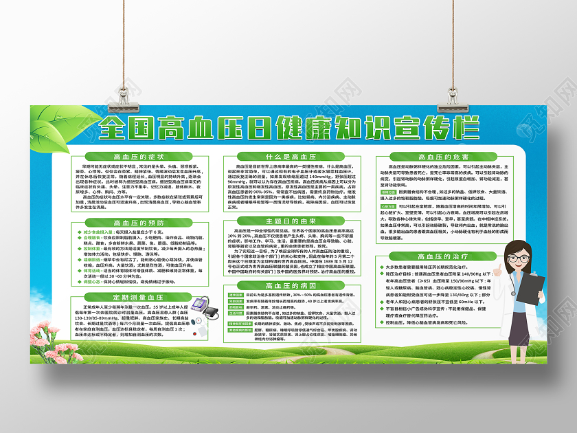 绿色卡通全国高血压日健康知识宣传栏世界高血压日展板