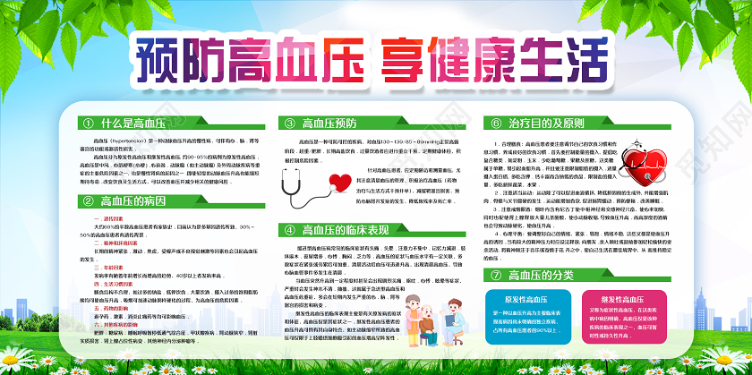 蓝色简约2020全国高血压日专题展板高血压防治教育宣传栏世界高血压日