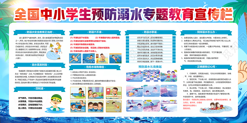 蓝色珍爱生命全国中小学生预防溺水专题教育宣传栏展板